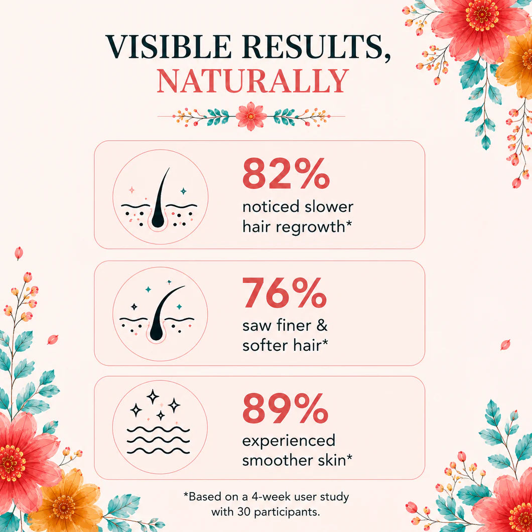 Mālie Hair Inhibitor Oil