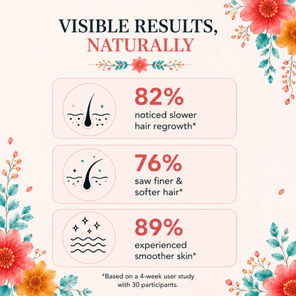 Mālie Hair Inhibitor Oil
